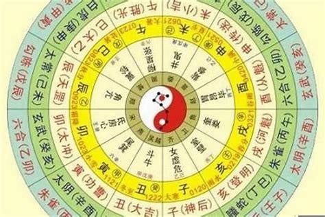 用生日算命|生辰八字算命、五行喜用神查询（免费测算）